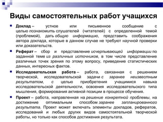 Реферат На Тему Основные Типы Слушателей Реферат На Тему Основные Типы Слушателей